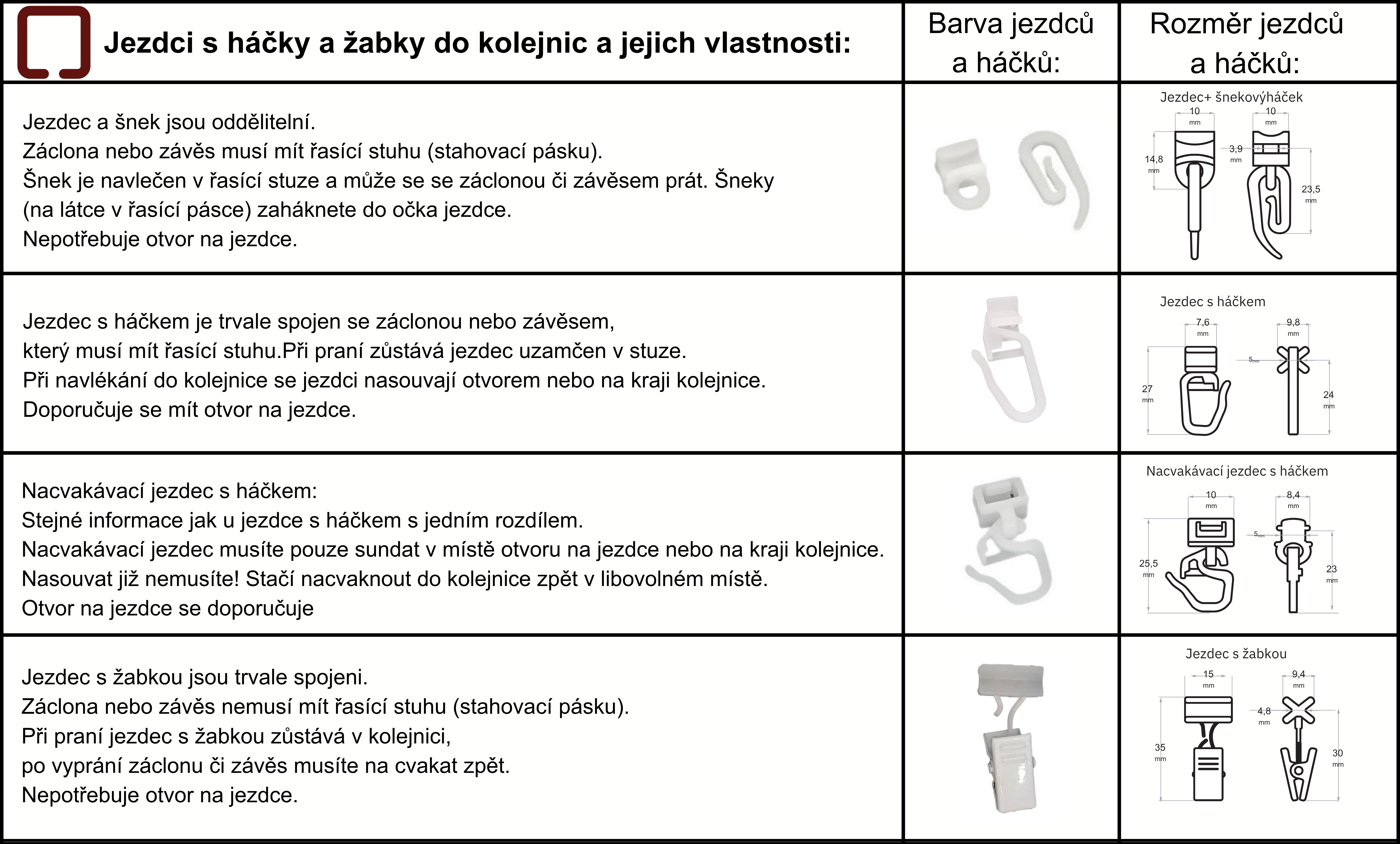 4 typ bílá